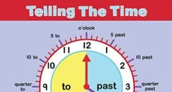 Telling The Time Placemat -Generic Furniture Shop 41pmKz7Jp3L
