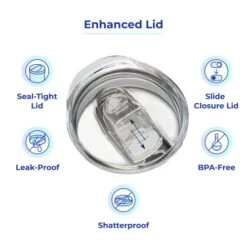 Best Grandma Ever Insulated Tumbler Cup With Straw And Lid - Grandparent Christmas Present Coffee Mug - World's Best Grandma Gift From Grandkids For Birthday - New Grandma Tumbler - Grandma Gifts -Generic Furniture Shop 41xixyKZHvL