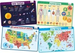 Educational Placemats For Kids: Solar System, Human Body Chart, World Geography, And USA Map – Set Of 4 Reusable, Non-Slip, Silicone Eating Mats For Kitchen Counter Or Dining Table, Explore -Generic Furniture Shop 51 2rxiJFdL. AC