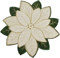 Christmas Placemats Set Of 4, Poinsettia Table Mats With Embroidered And Applique Velvet Fabric, 16 Inch X 16 Inch Diecut Placemat For XMAS Holiday Tabletop, Round Doilies For Dining Table, Red -Generic Furniture Shop 514TMk8JiCL. AC 1