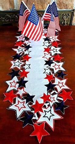 Holiday Patriotic Table Runner 4th Of July Independence Day Embroiderd Cutwork Blue&Red Stars Dresser Scarf For American Memorial Day Holiday Tabletop Decoration (Rectangular, 13"X34") 13 Holiday Patriotic Table Runner 4th Of July Independence Day Embroiderd Cutwork Blue&Red Stars Dresser Scarf For American Memorial Day Holiday Tabletop Decoration (Rectangular, 13"X34") -Generic Furniture Shop 515spyGg1TL
