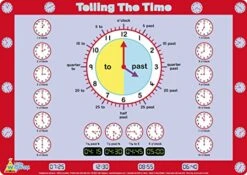 Telling The Time Placemat